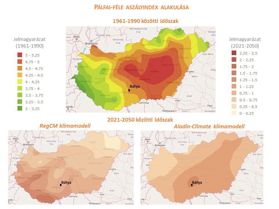 Expected increase in drought periods and involvement of Bátya village